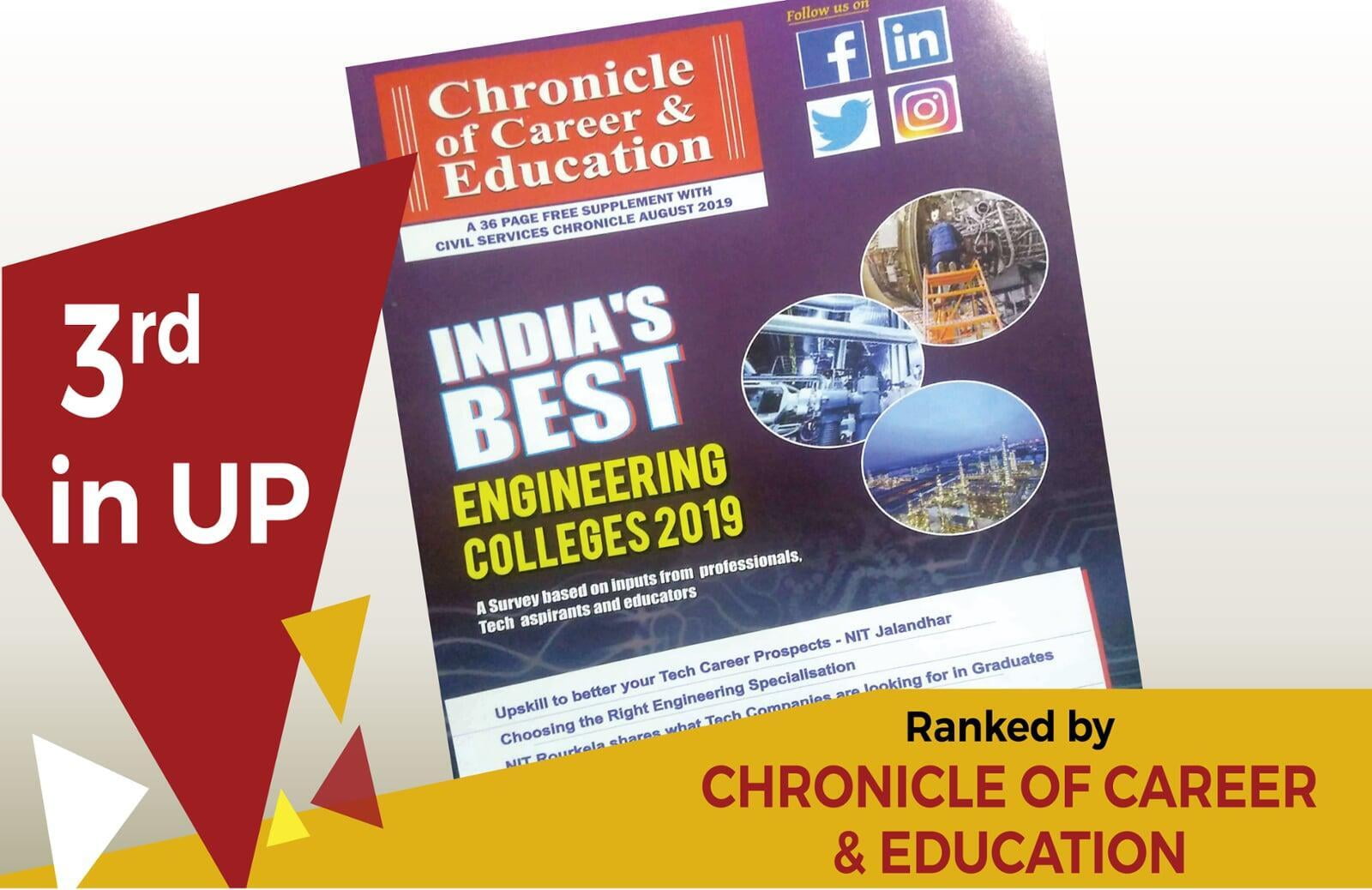  Ranked 3rd in Uttar Pradesh by Chronicle of Career & Education.