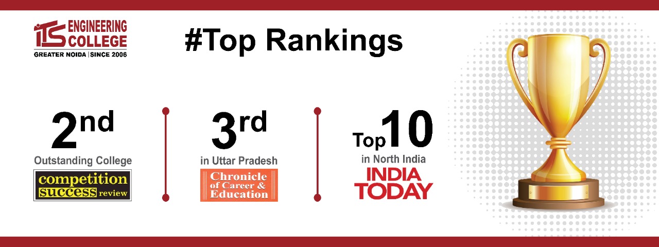 ITS Engineering College has been ranked 2nd in CSR 3rd in UP and Top 10 in India Today